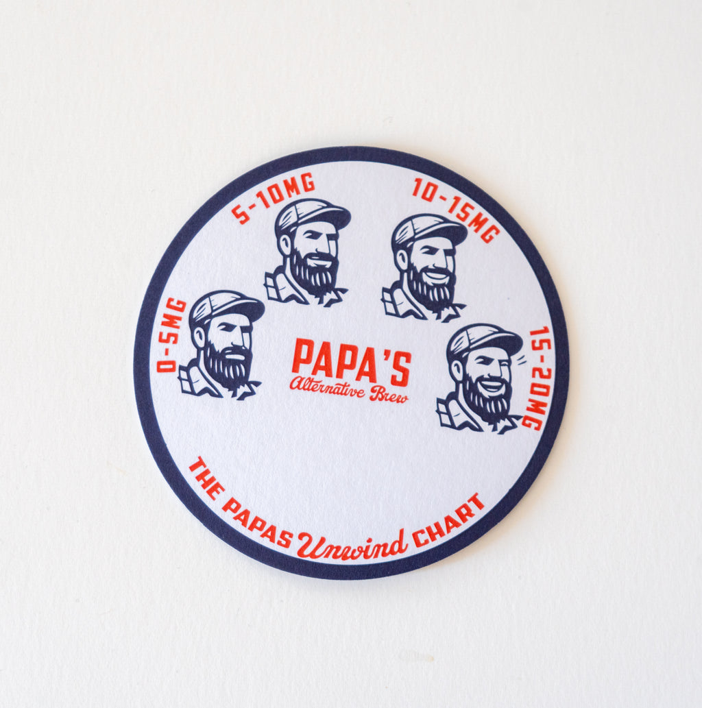 Papa's Coasters - 4 Pack