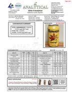 Mango THC Cocktail