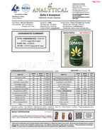 Pineapple THC Cocktail